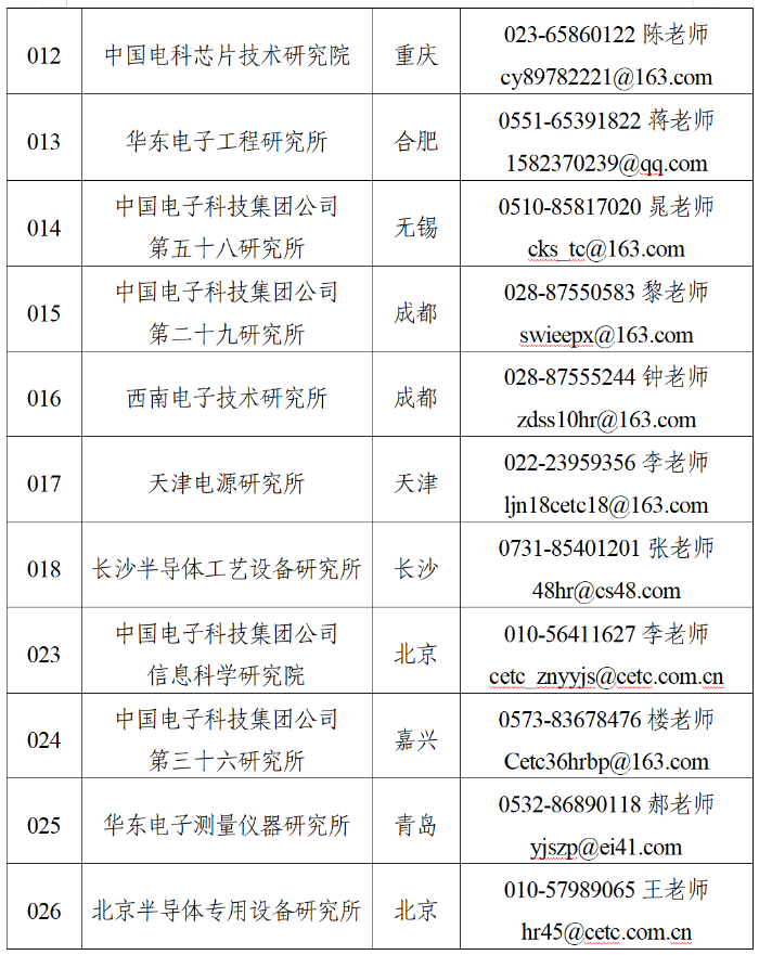 联系方式2 联系方式2